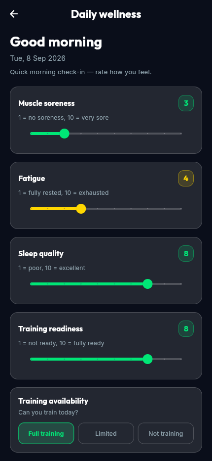 AthletIQ mobile app's morning wellness check-in form with soreness, fatigue, sleep, and readiness sliders